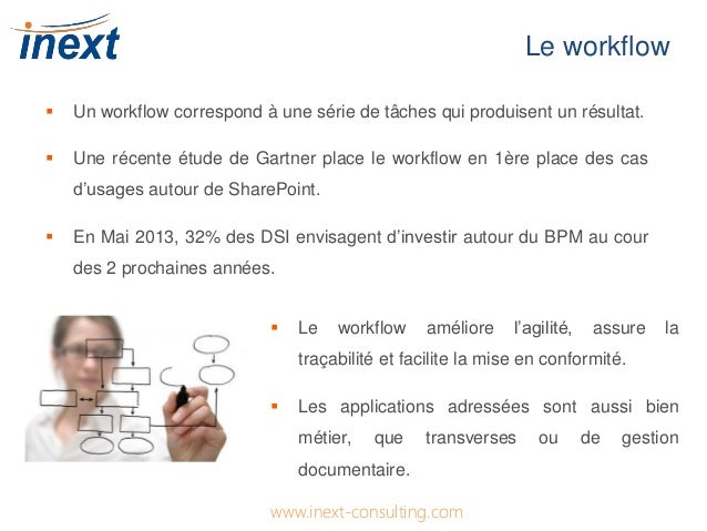 TÉLÉCHARGER GESTIONNAIRE DE WORKFLOW SHAREPOINT 2013